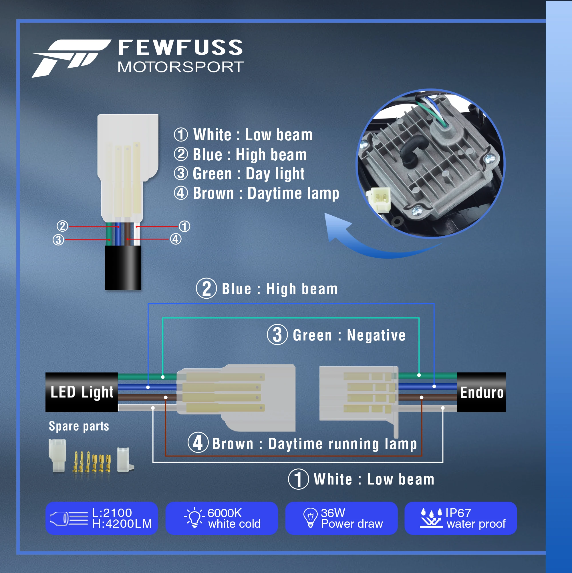 FEWFUSS รถจักรยานยนต์ไฟหน้าไฟหน้า Supermoto Fairing สำหรับ KTM EXC SXF MX Dirt Bike Enduro