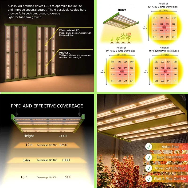 60x32x80inch Hydroponic Indoor Plant Grow Tent Complete Kit with 300W Led Grow Light