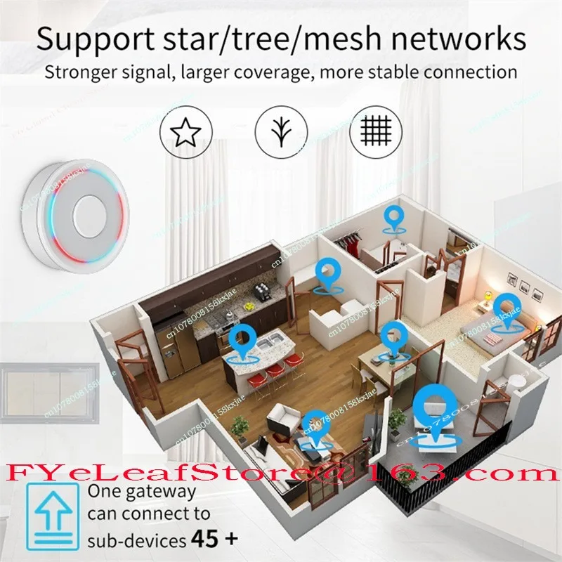Dual-mode Wired Graffiti Zigbee Gateway Smart Home Tuya Remote Control System