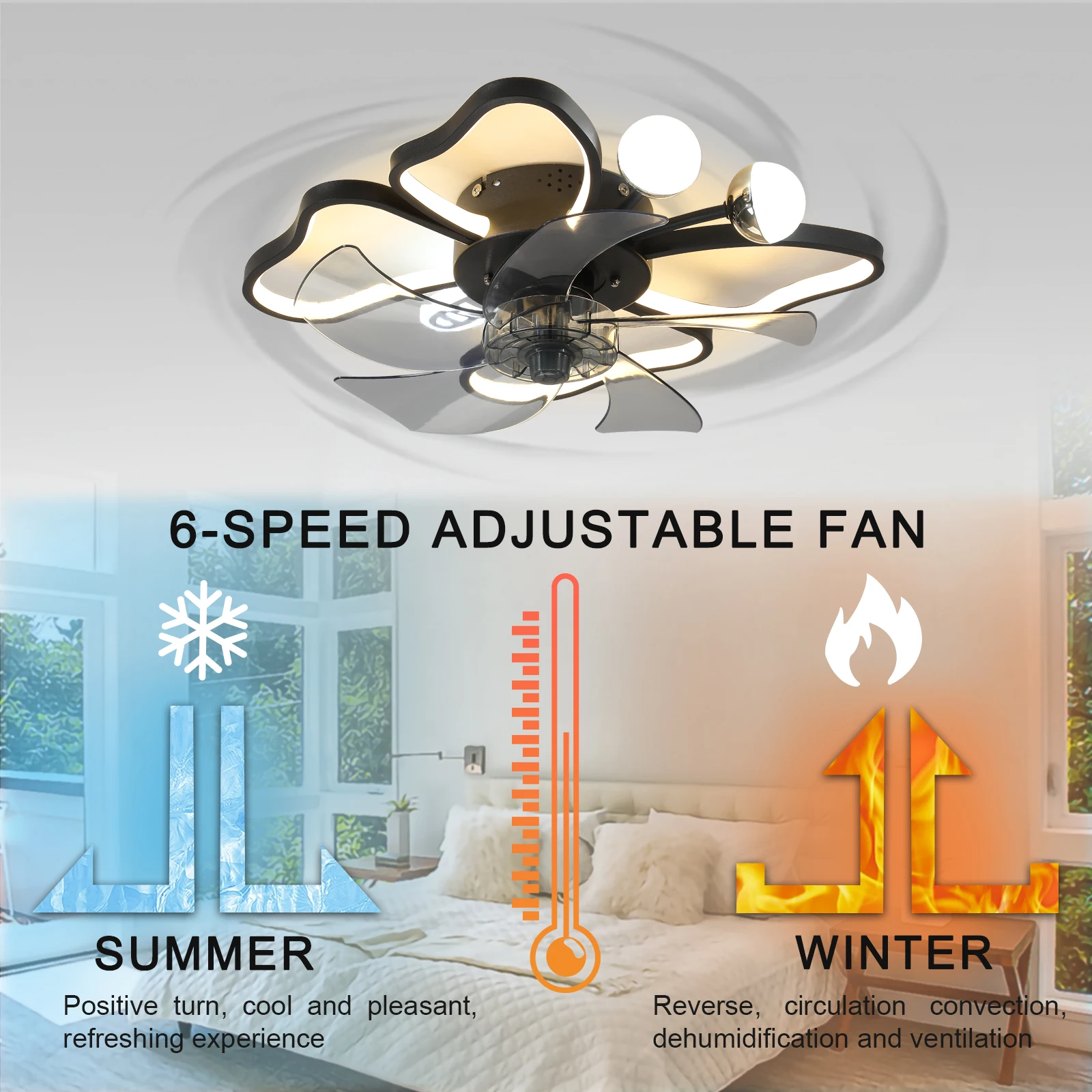 Modern Ceiling Fan with Lights,Transparent Blades,LED Adjustable Lamp,6-Speed Remote Control,Stylish Low-Profile Design