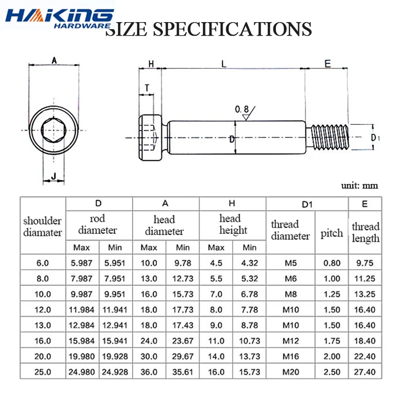 2Pcs/lot M5 M6 M8 M10 Diameter= 6 8 10 12mm Grade 12.9 Steel Hex Hexagon Socket Cap Head Shoulder Roller Bearing Screw Bolt