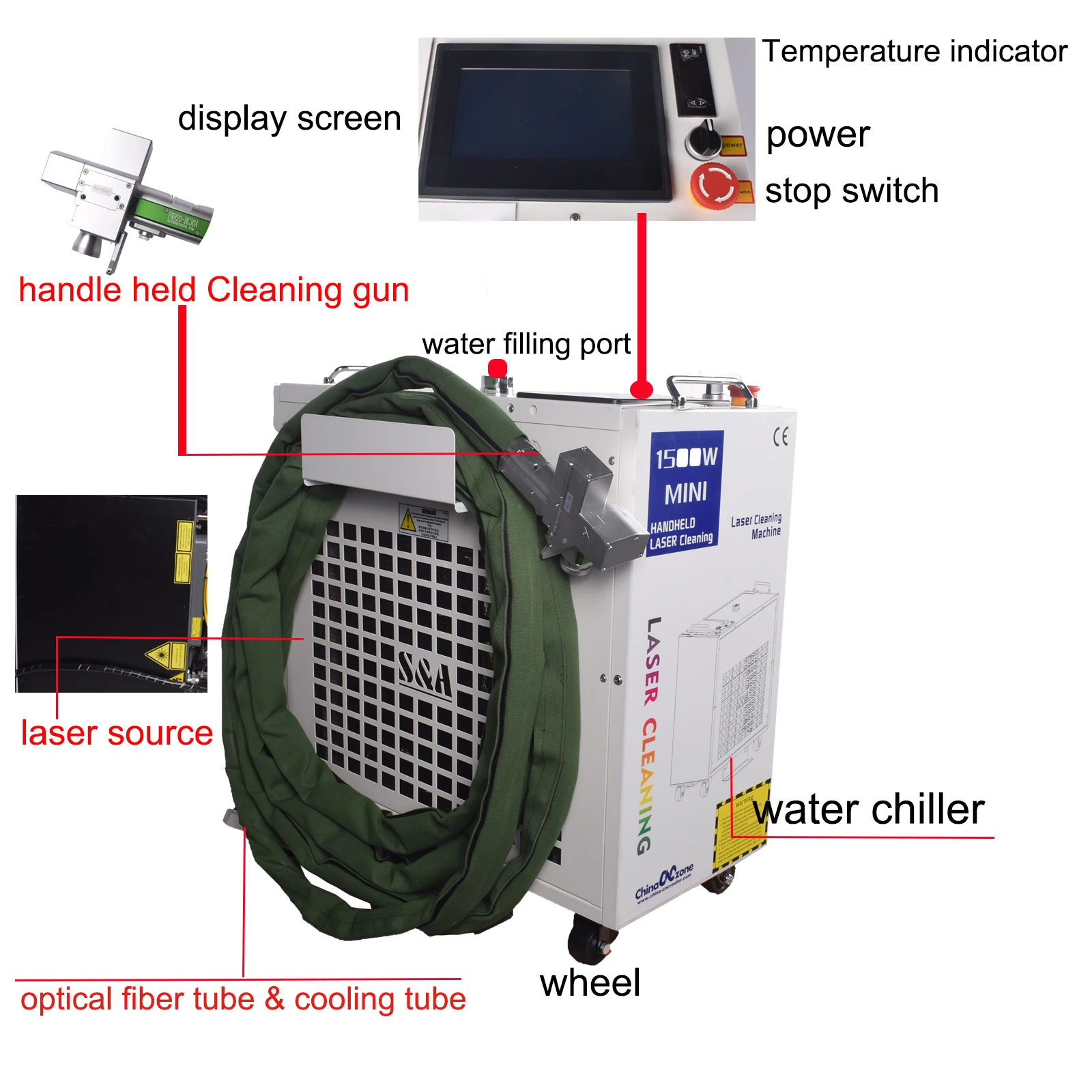 Macchina per la pulizia Laser a fibra da 2000W vernice ad olio per la pulizia della ruggine industriale per la pulizia dei metalli larghezza 300MM