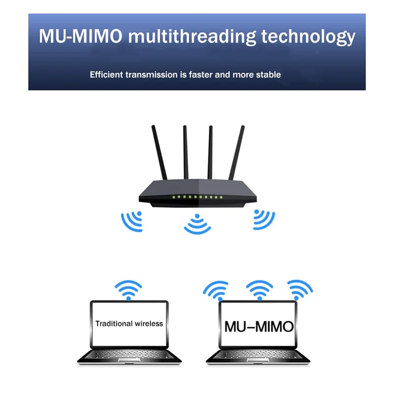 

A40I MT7921 WIFI6 2.4G 5G Gigabit Network Card M2 5.2 BT Network Card Desktop Computer Laptop Built-In Wireless Network Card