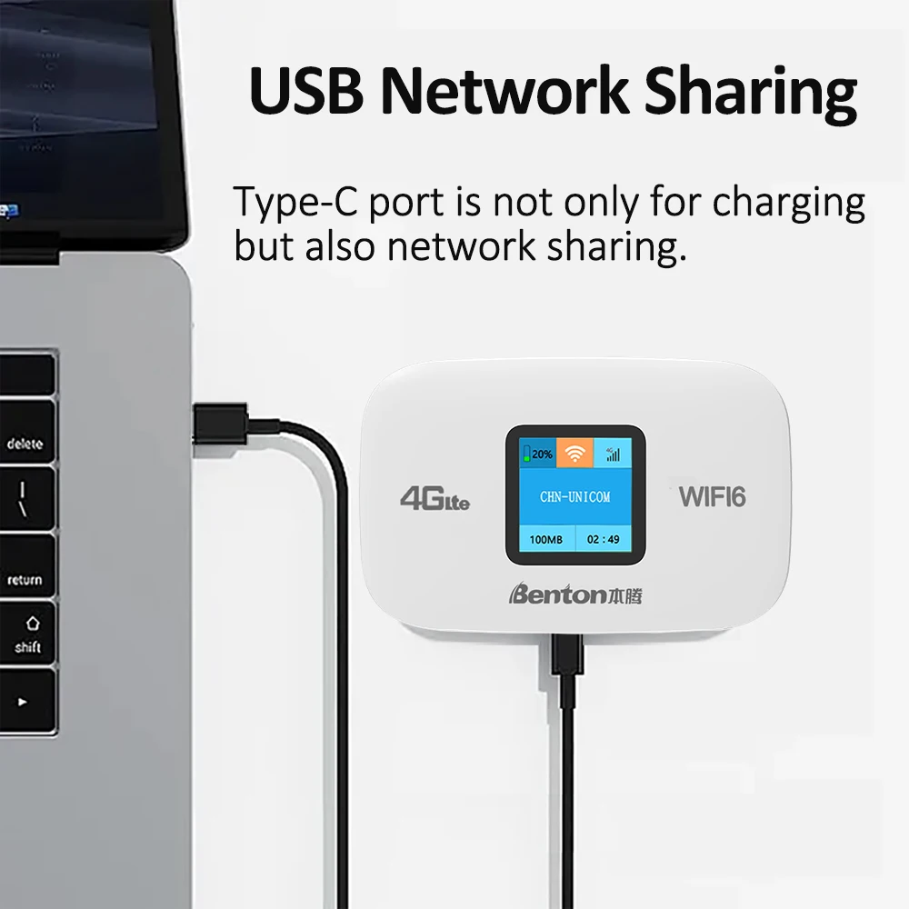 Benton WiFi6 4G Router 2.4GHz 150Mbps Portable WiFi 3000mAh USB Travel Router with SIM Card Slot for Europe America Africa Asia