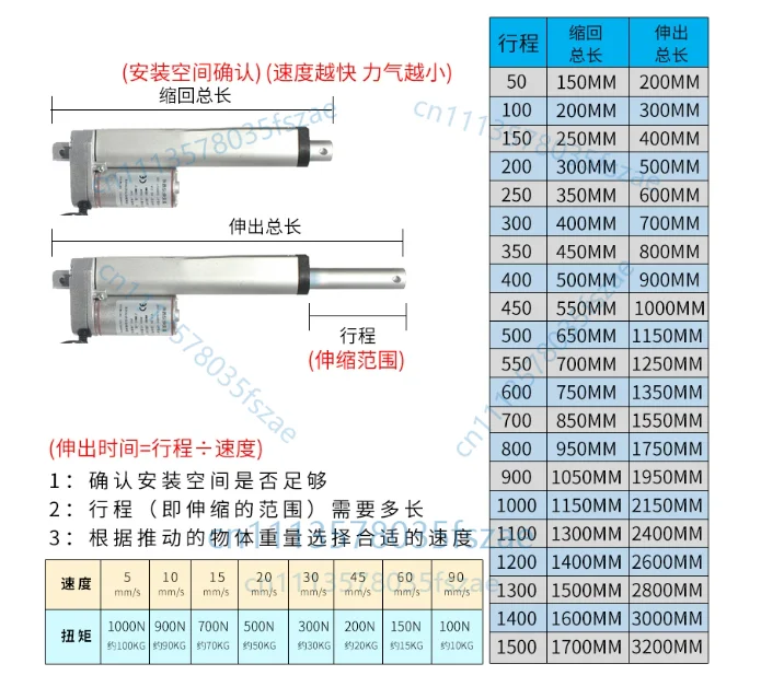 Accessories: 1 pc dc linear actuator motor, electric window opener bracket 150mm, 200mm