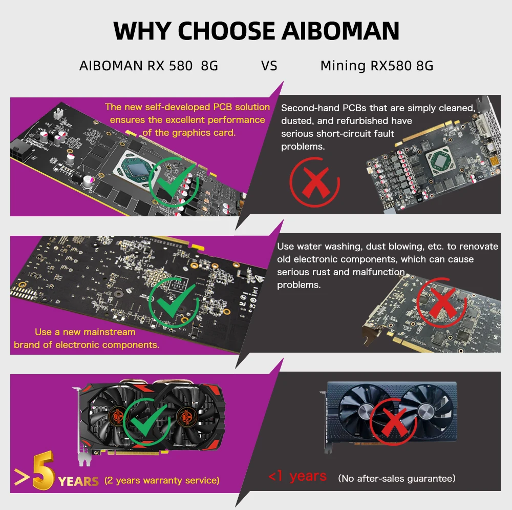 Radeon RX580 8G PCIE3.0x16 GDDR5 256Bit بطاقات الذاكرة بطاقة ألعاب الفيديو مناسبة لملحقات تجميع الكمبيوتر ﻿