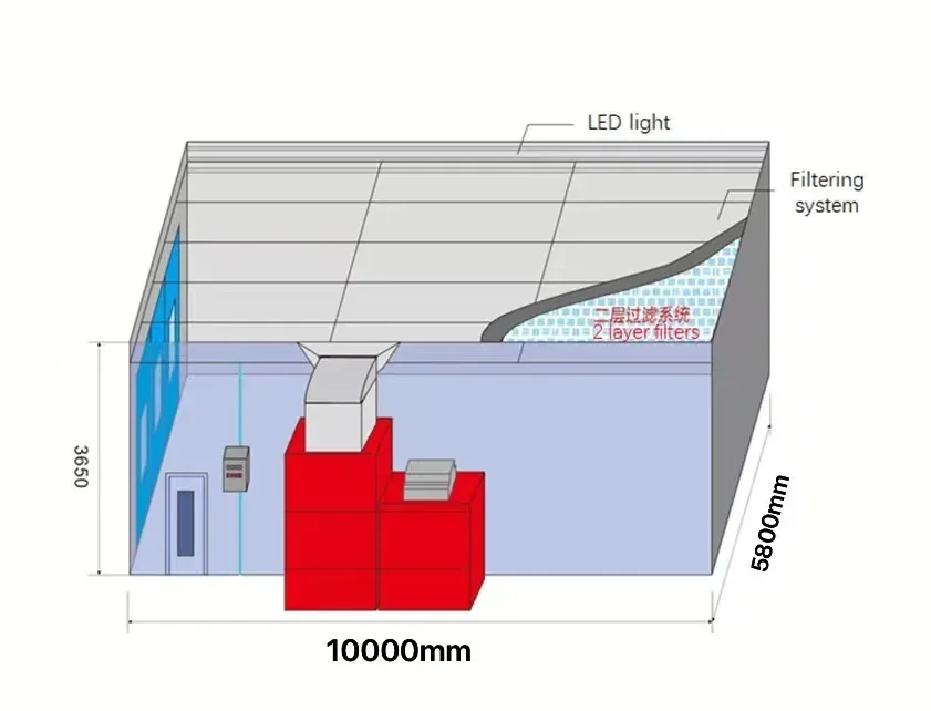 luxury 10m big spray booth Car/ SUV/ Van  paint Booth Inner size 10m*4.6m*3.2m Luxury Auto Waterborne Spray Booth