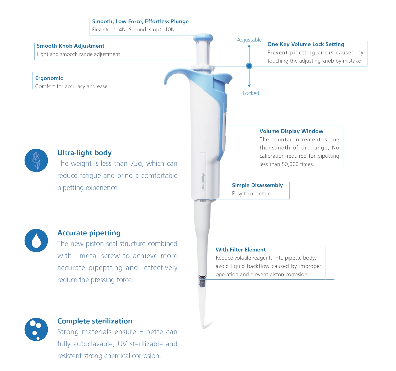 New Design Mechanical Pipettes -Hipette Fully Autoclavable Single-channel Adjustable Volume 0.1uL to 10mL Lab Pipette