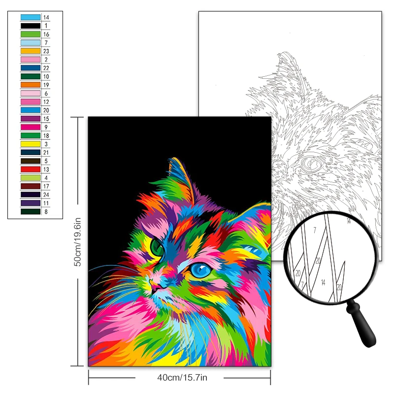 PhotoCustom pittura ad olio fai da te dipinti con i numeri animale gatto immagine disegno con i numeri tela da colorare con i numeri acrilico dipinto