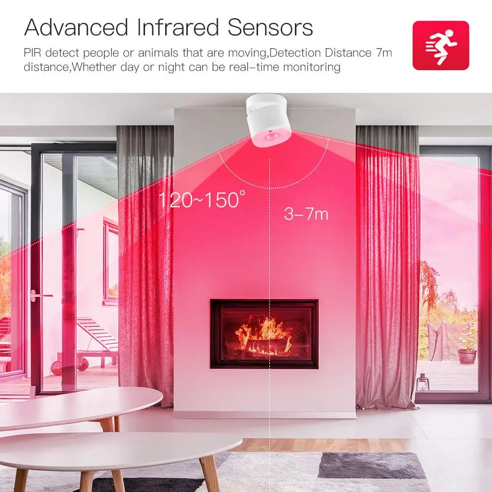 Sensore di movimento PIR intelligente ZigBee Sensore umano con luminosità Caratteristiche di rilevamento batteria scarica per Smart Home