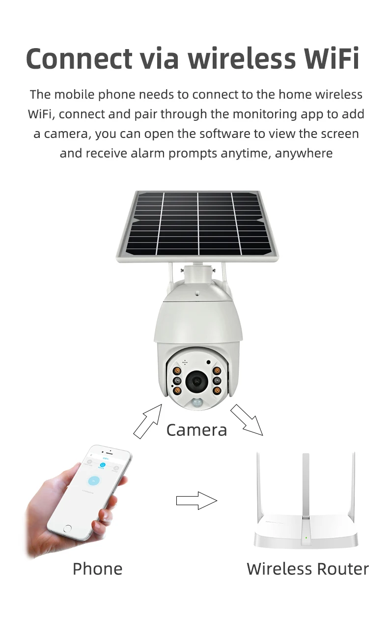 كاميرا لاسلكية 4MP HD WiFi PTZ ببطارية منخفضة الطاقة تعمل بالطاقة الشمسية في الهواء الطلق مع صوت ثنائي الاتجاه IP66 مقاومة للماء #4