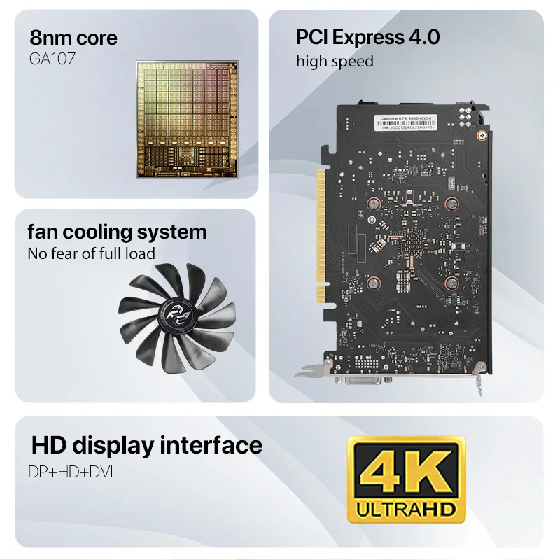 Peladn Gaming RTX 3050 8G Graphics Card GDDR6 PCI Express 4.0 Video Card Single-fan Edition
