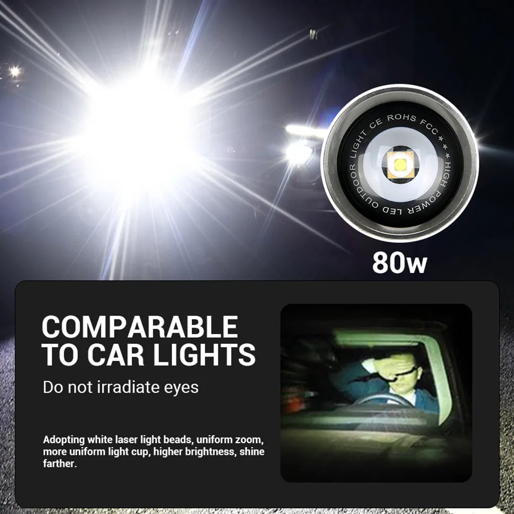 Powerful  Spotlight Long Range LED Flashlight Type-C Rechargeable Telescopic Zoom Focusing Spotlight Lamp Super Bright Tactical