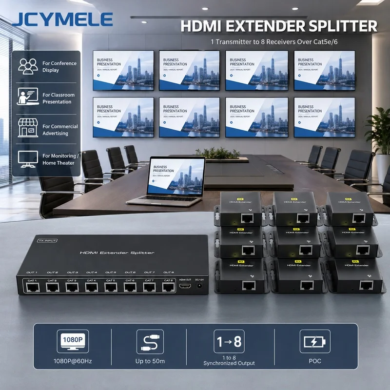 1-in-8-Out HDMI Extender Splitter over Cat6/7, 1080P 60Hz with Loop Out & EDID up to 50m/165ft for TV PC Monitor JCYMELE
