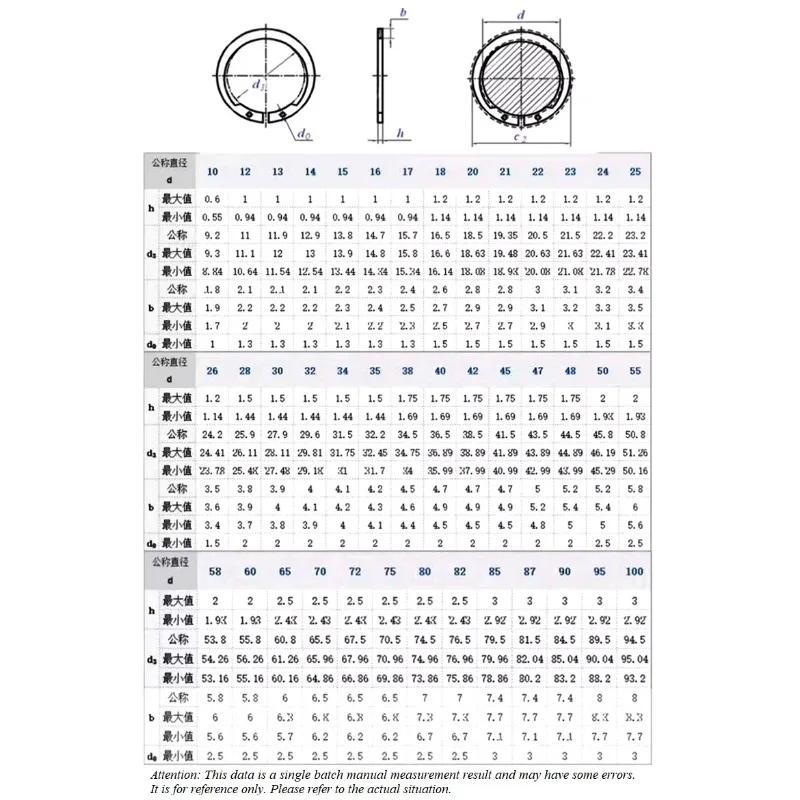 ф8-ф100 65 Manganese Steel Reverse External Retaining Ring Reverse External Circlips C-type Gasket