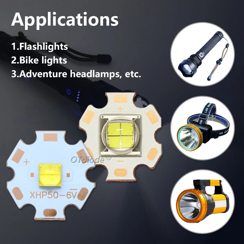 LED Chip COB XLM T6 Beads XHP70 XHP90 XHP110 3A6A 9A10A 24A 10W18W24W45W72W DC3-5V DC6-8V DC24V LED For Flashlight Headlight DIY