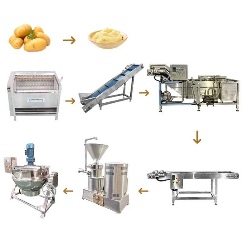 Automatic Instant Potato Powder Processing Plant Mashed Production Line Factory Direct Accept Custom