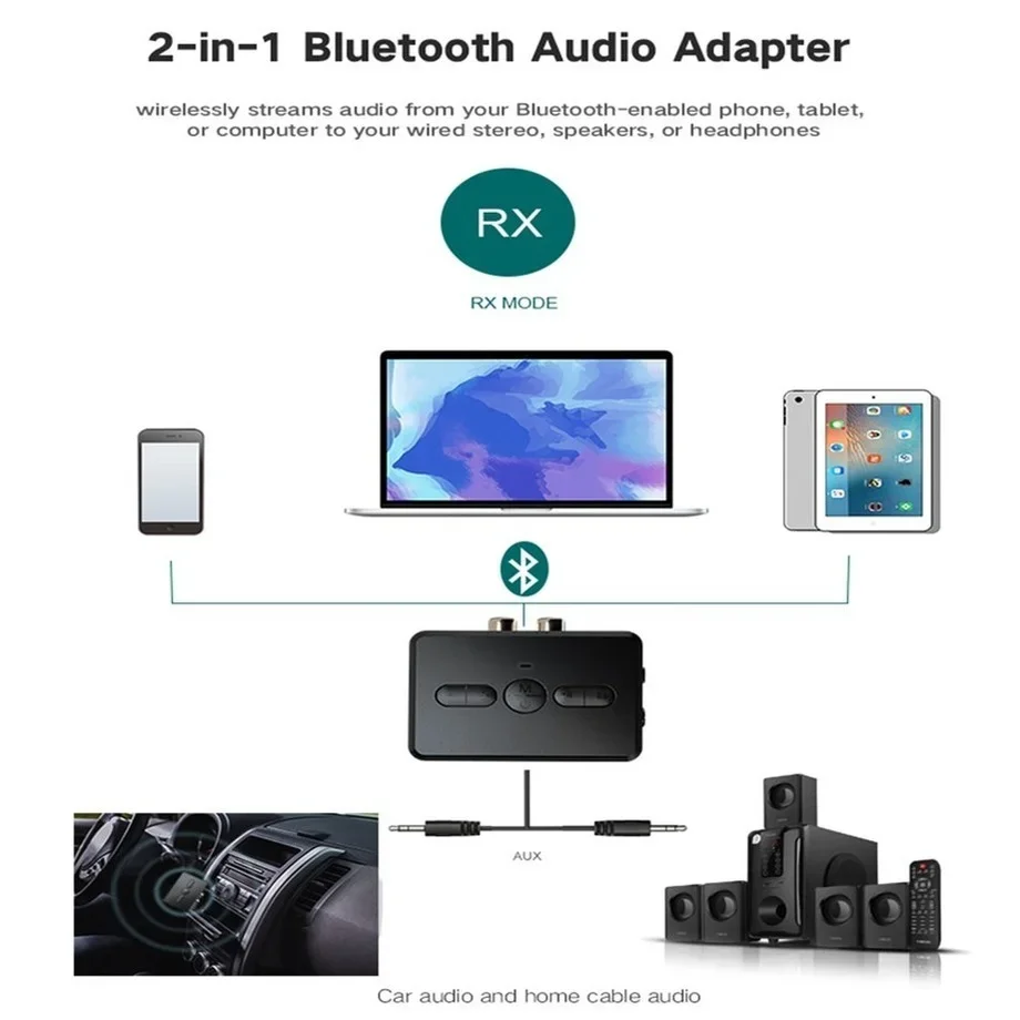 Bluetooth 5.0 Audio Receiver Transmitter RCA 3.5Mm AUX Jack Music 400mah Stereo Wireless Adapter Handsfree Call For Car PC TV