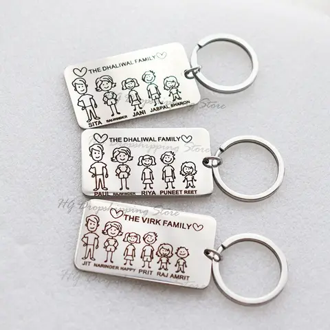 10 best sales presenterar - №9