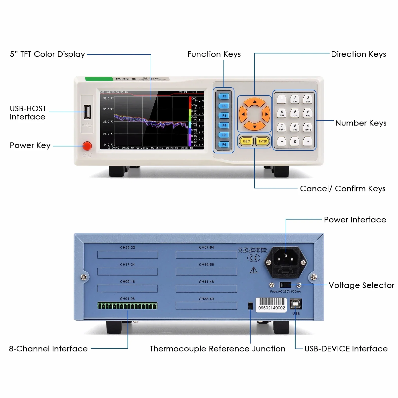 Imagem -02 - Multi Channel Temperatura Detector Conexão Usb Temp Record Aquisição Instrumento de Inspeção Sonda Termopar Et3916 Series