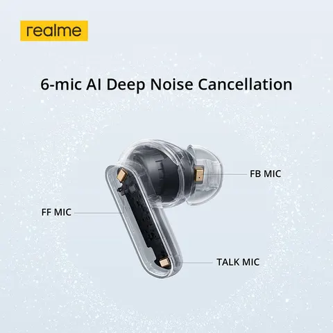 Наушники Realme Buds Air7 Pro TWS с активным шумоподавлением — пример использования