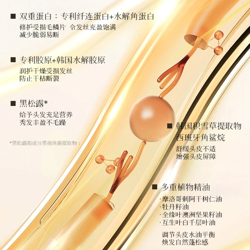 1000ml Shampo Halus Protein Truffle Hitam Putih