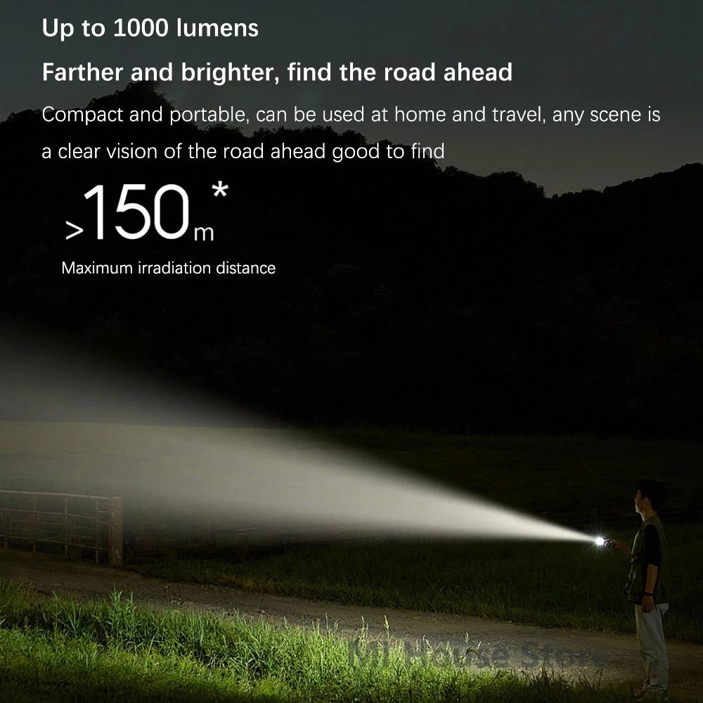 Xiaomi Mijia Flashlight Multi Functional 4in1 Rechargeable 3100mAh 1000 lumen IP65 Waterproof Emergency Light Outdoor