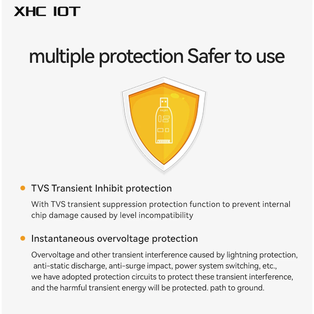 Communication Converter Adapter USB to RS485 RS232 USB to TTL Module E810-RS-U01 TVS Protection Supports Win8/10