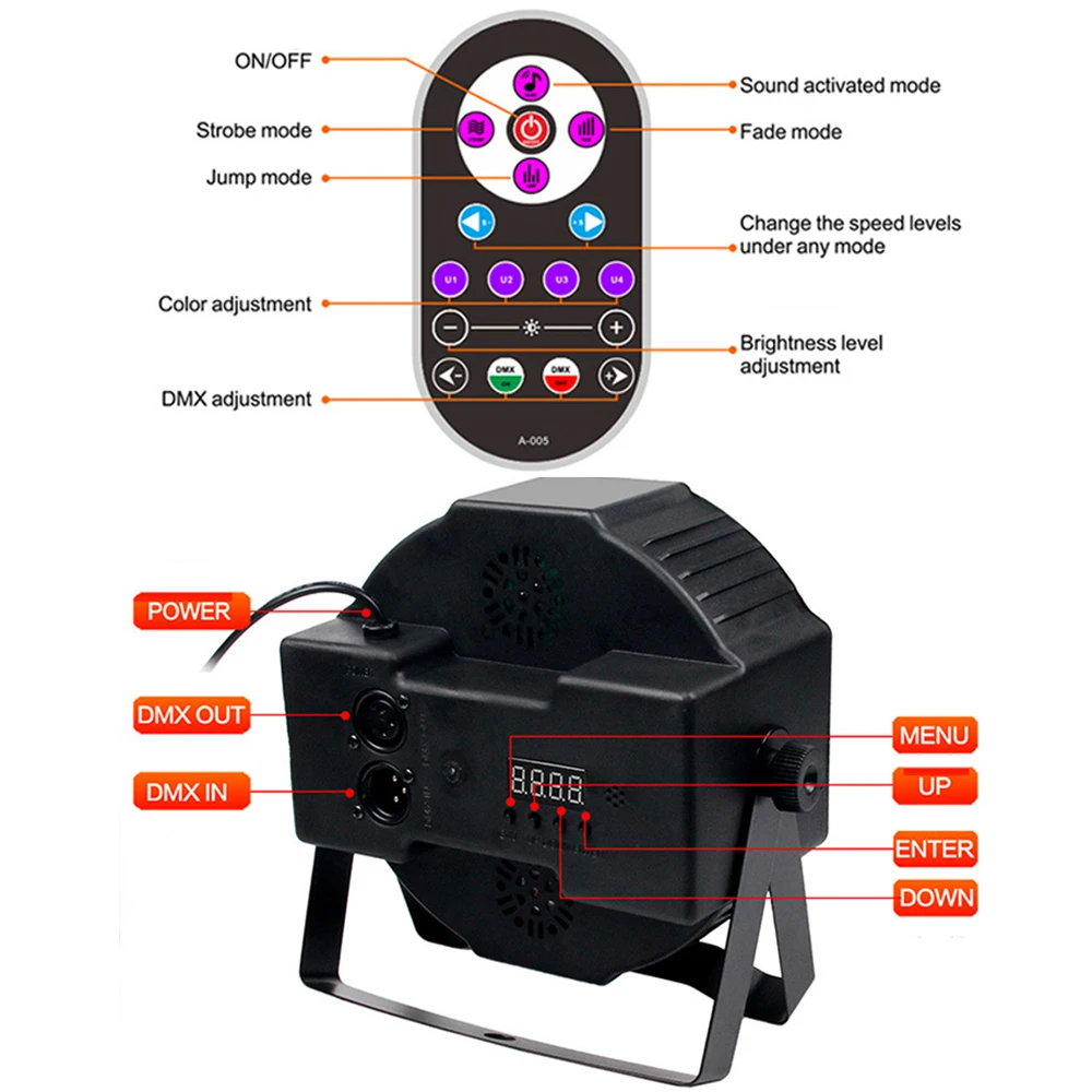 Прожсветильник сценический с DMX512, 12/светодиодов