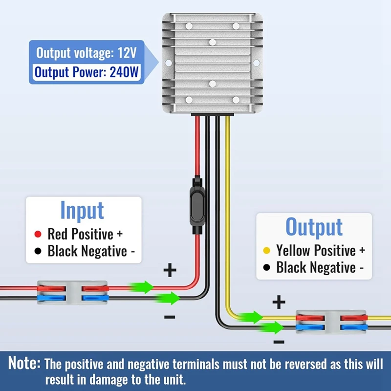 COFA-12V 20A 240W Voltage Converter,DC17-55V To DC 12V Voltage Regulator Transformer With Fuses Holder,Wire Terminals