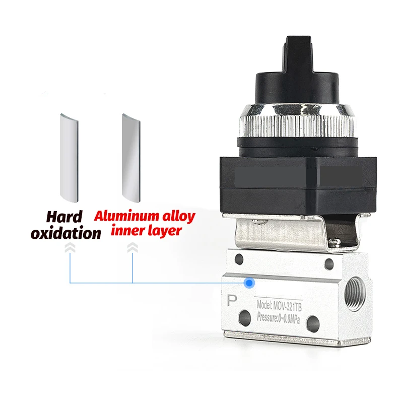 Valvola pneumatica a due posizioni a due vie uno in uno out valvola di controllo dell'aria valvola di inversione MOV-01 MOV-02