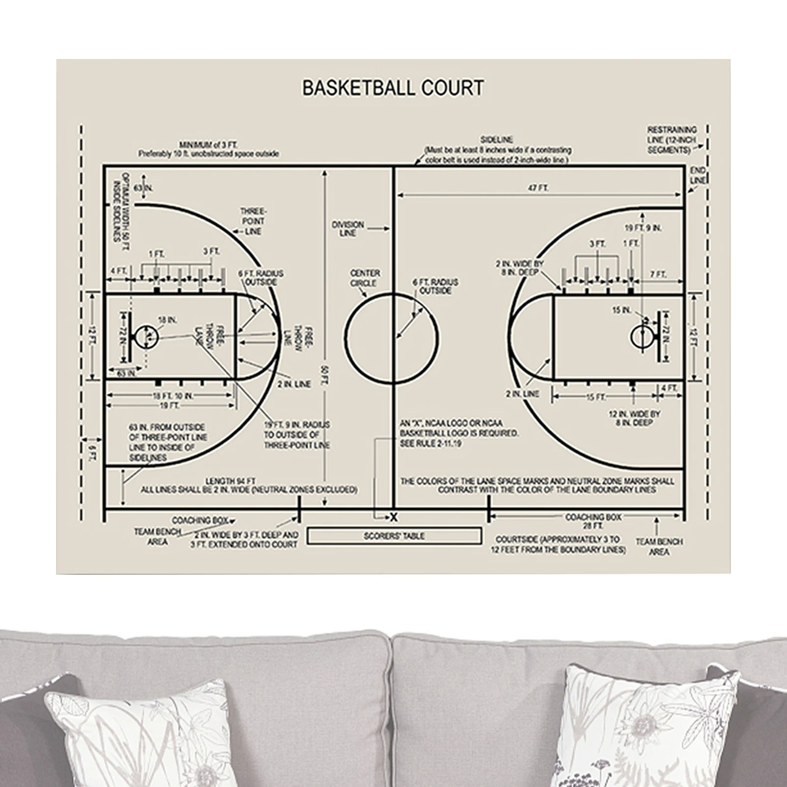 Basketball Court Poster Sports Canvas Increase Interest in Sports High-Quality Printing for Study Kitchen Dining Room Corridor