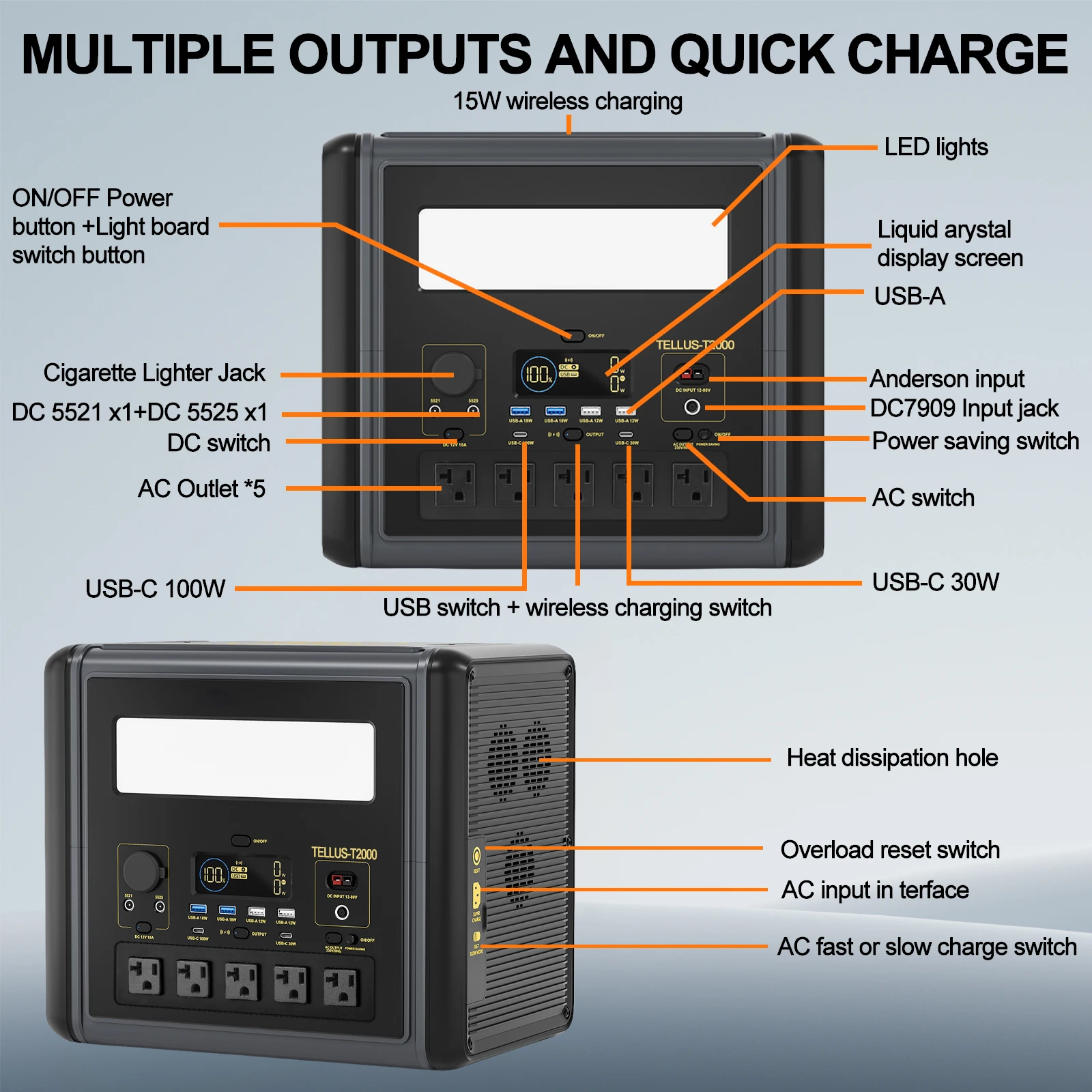 GSIKE Portable Power Station L - đánh giá và giá Solar Emergency Charger