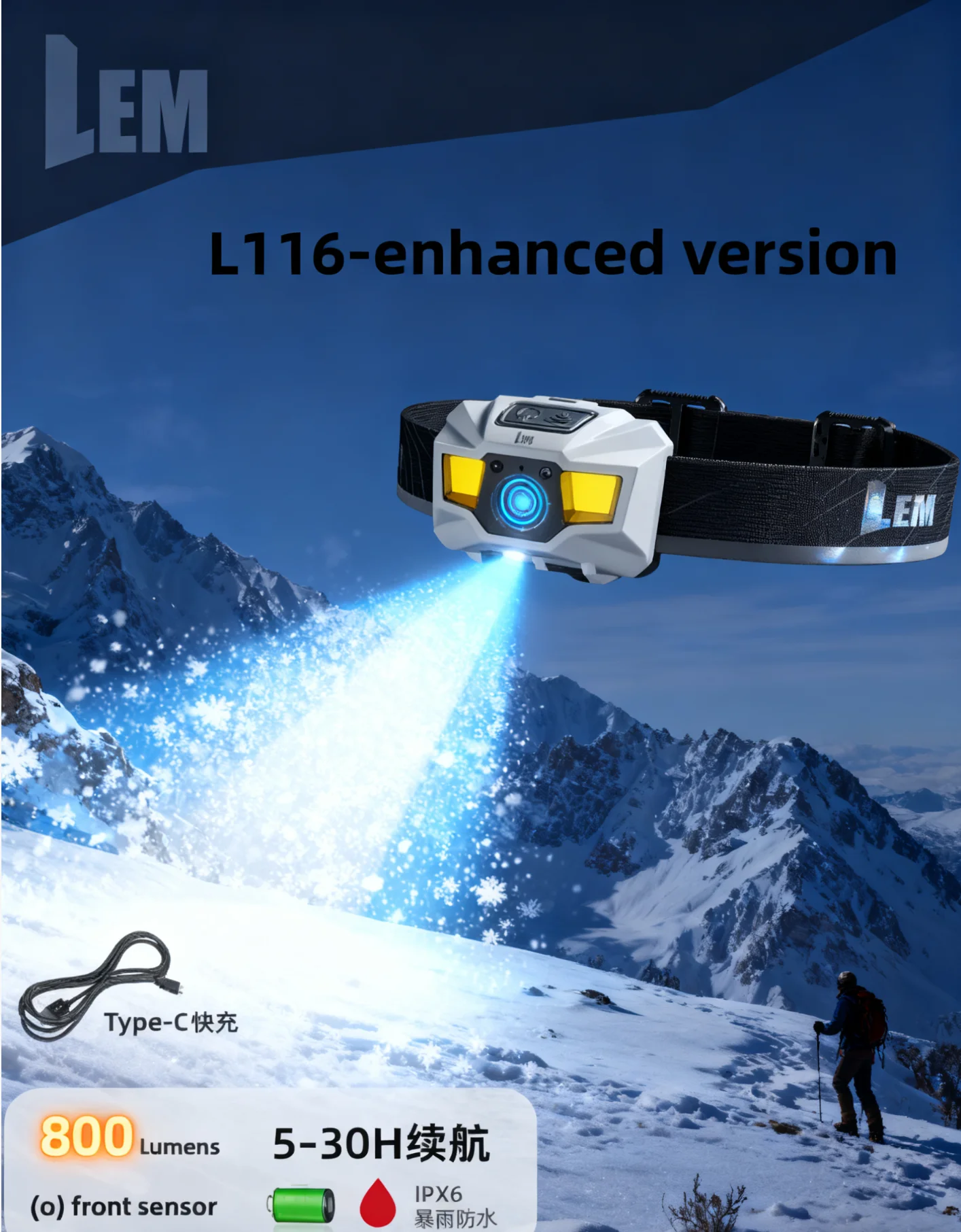 

ANYIGE Ultra Bright LED Headlamp 1000LM Motion Sensor Headlight USB Rechargeable head lamp Waterproof lampe frontale Flashlight