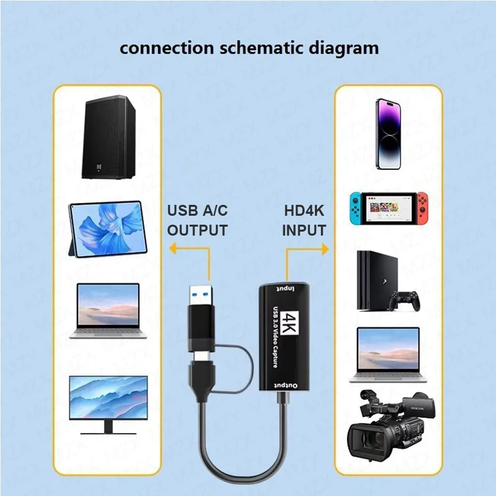 Thumbnail 2 - #35 Best Xbox Video Capture Cards to Buy In 2026