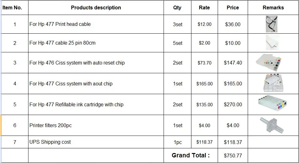 

Products list