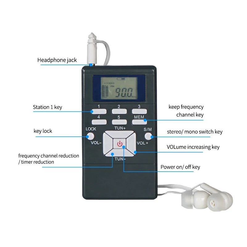 YARMEE FM Portable Audio Wireless Tour Guide System 1 Transmitter + 15  Radio Receivers For Travelling Church Museum Umrah Hajj