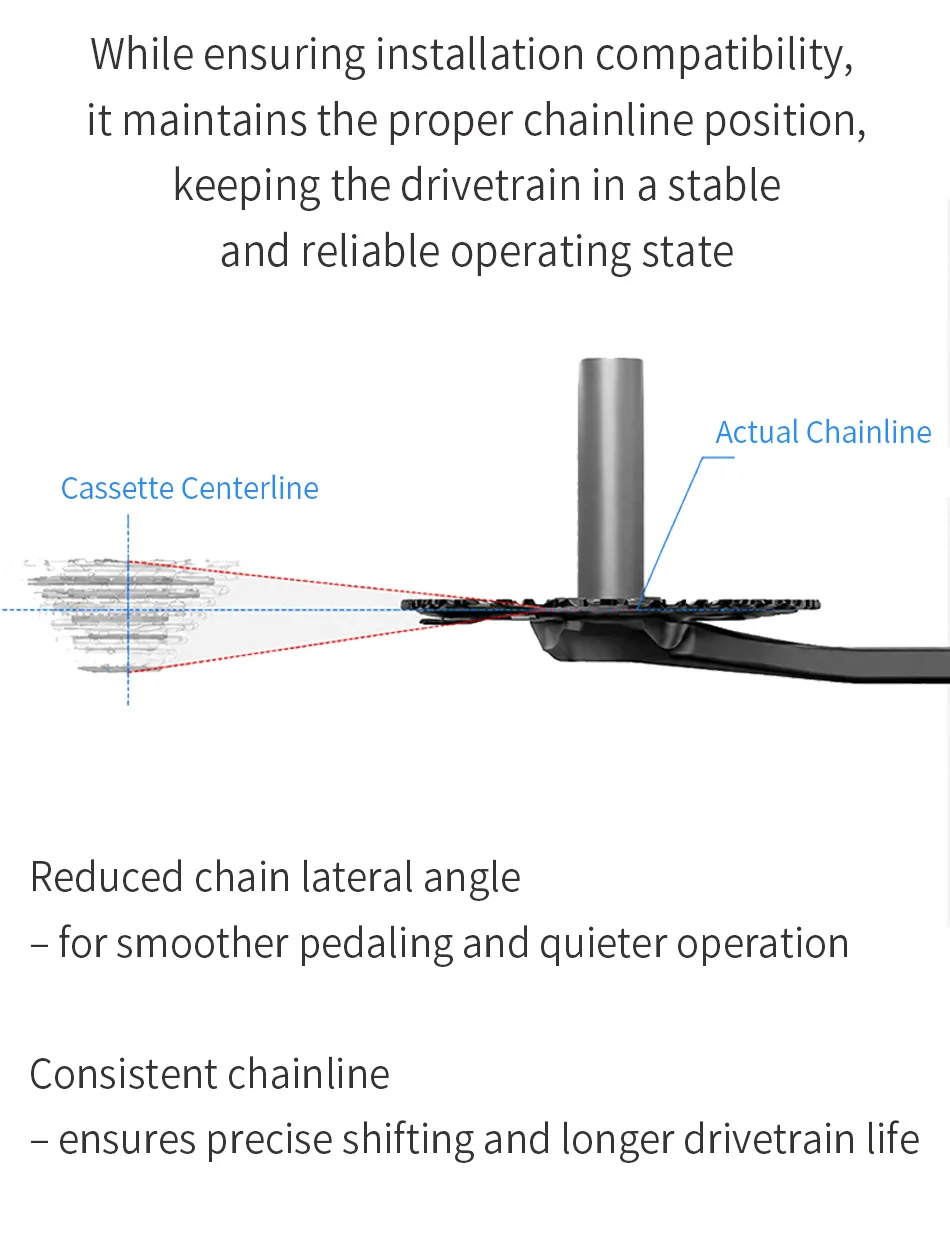 PASS QUEST Gewindekettenblatt – Kompatibel mit SRM E1 AXS Integriertem Gewinde-Spider-Leistungsmesser (Gravel 1x) – Detail 5