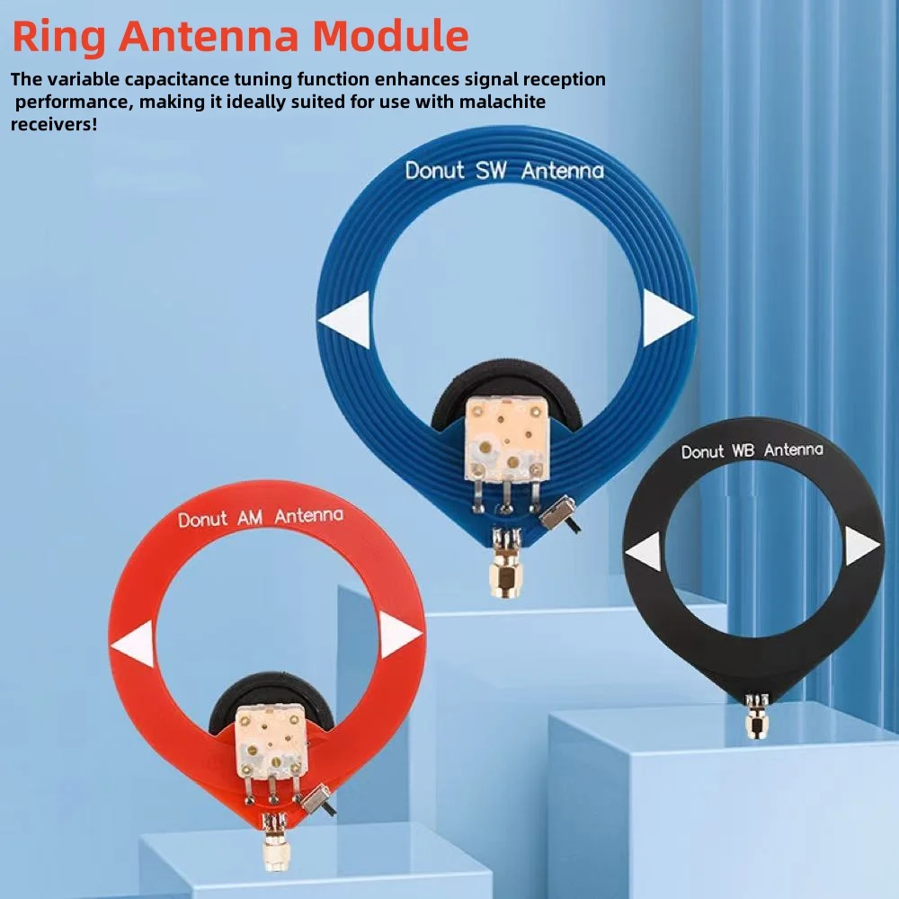 Loop Antenna Module… - image