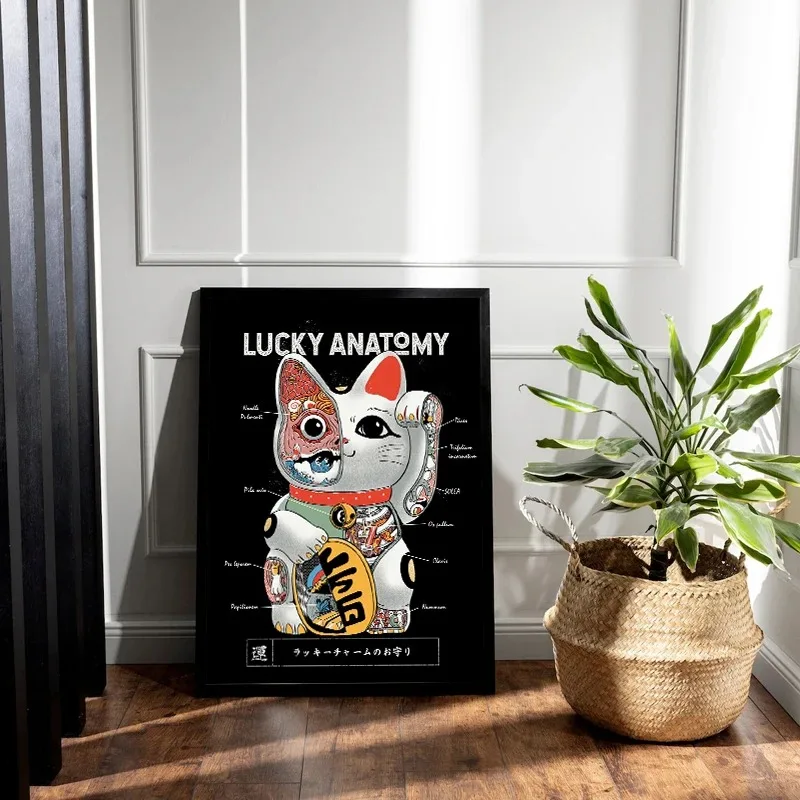 Lucky Cats Cartoon Poster Canvas Prints Lucky Sushi Bar Wall Art Decor Cute Cartoon Cat Prints Decor for Shop Maneki Neko Decor