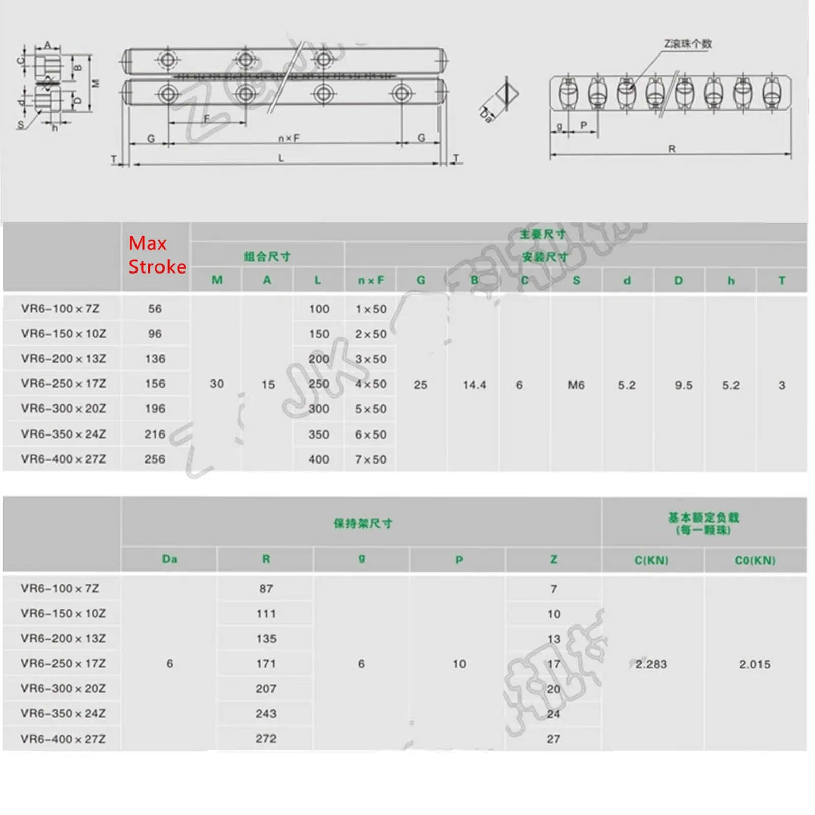 VR2 VR3 VR4 VR6 (4 Guides+2 Holders) Set Stroke 18-216mm GCr15 Cross Roller Guide Linear Precision