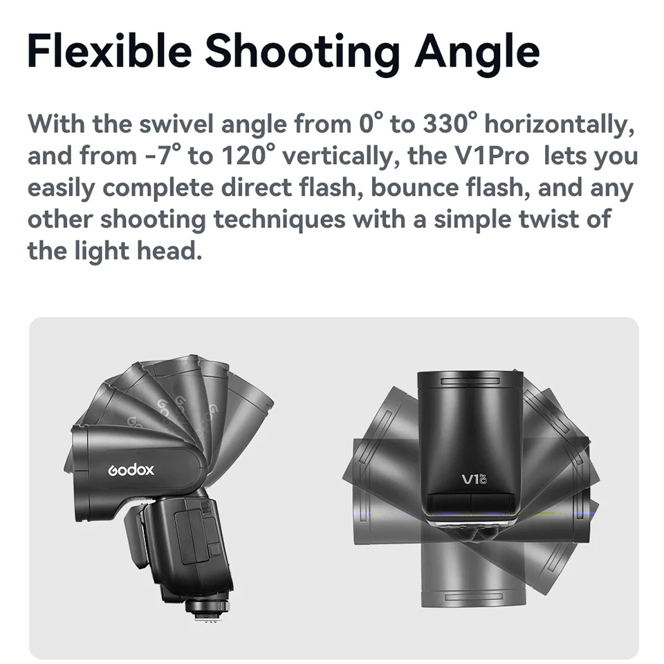 Godox V1 Pro TTL Li-ion Round Head Camera Flash HSS Wireless Transmission and Reception for Canon Nikon Sony Fuji Olympus