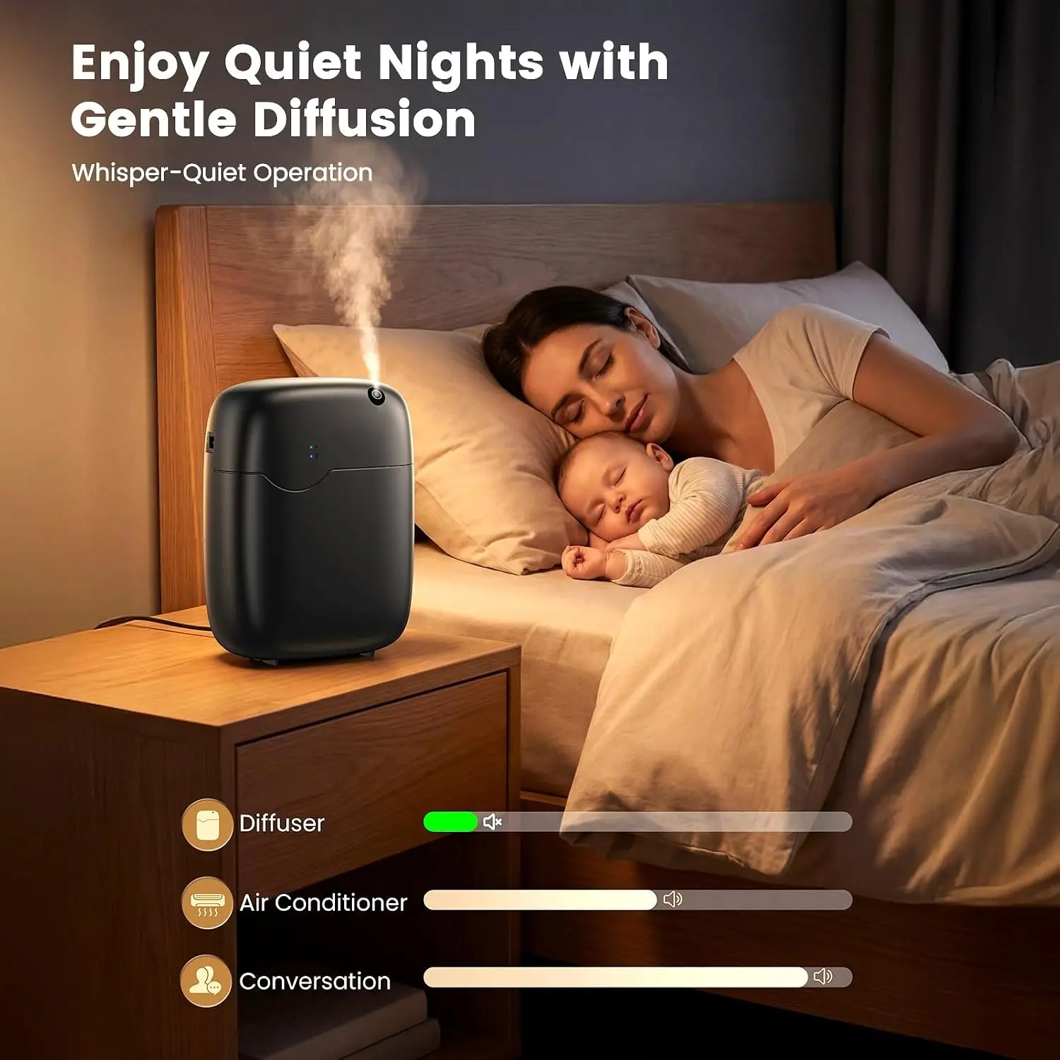 2026 New Upgrade Waterless Essential Oil Diffuser Whole House Lasting Aroma | Up To 3000sq.ft For Home Office Hotel Spa