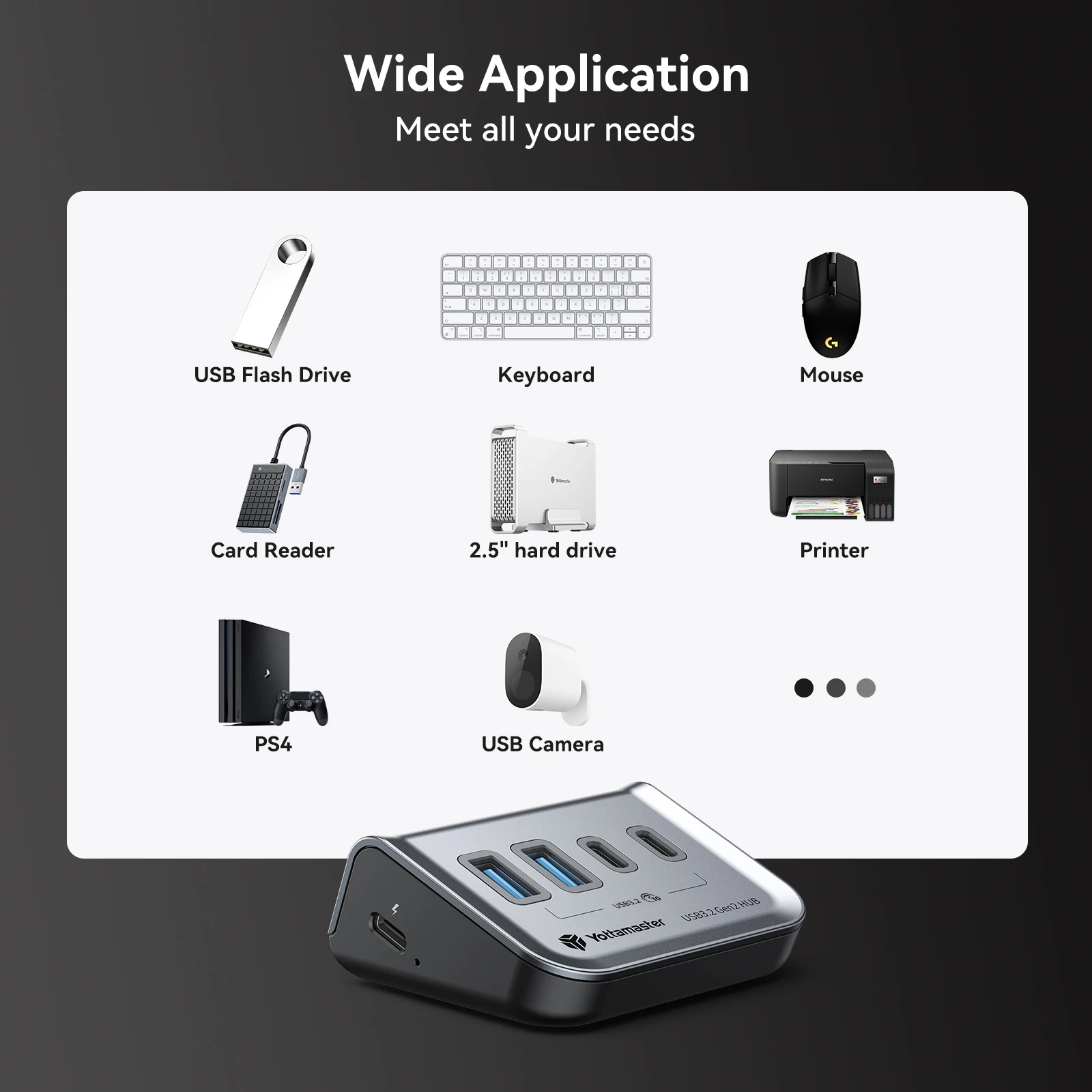 Yottamaster estación de acoplamiento con 4 puertos USB Hub, adaptador a USB 3,2 Gen2 tipo-c con 10Gbps, 4KHDMI, ranura para lector, concentrador de portabilidad de escritorio