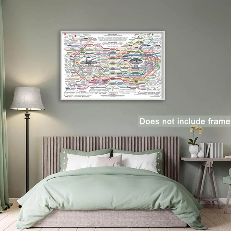 Poster Web penyembuhan naturalkiller Chart kanvas cetak seni dinding Poster Horizontal cetak Poster Kesehatan Mental