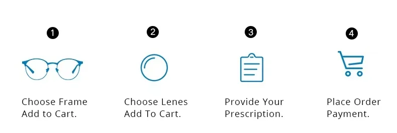 CLLOIO Progressive Multifocal Lenses 1.56 1.61 1.67 1.74 Anti Blue Light HD Bifocal Optical Prescription Myopia Hyperopia Lens