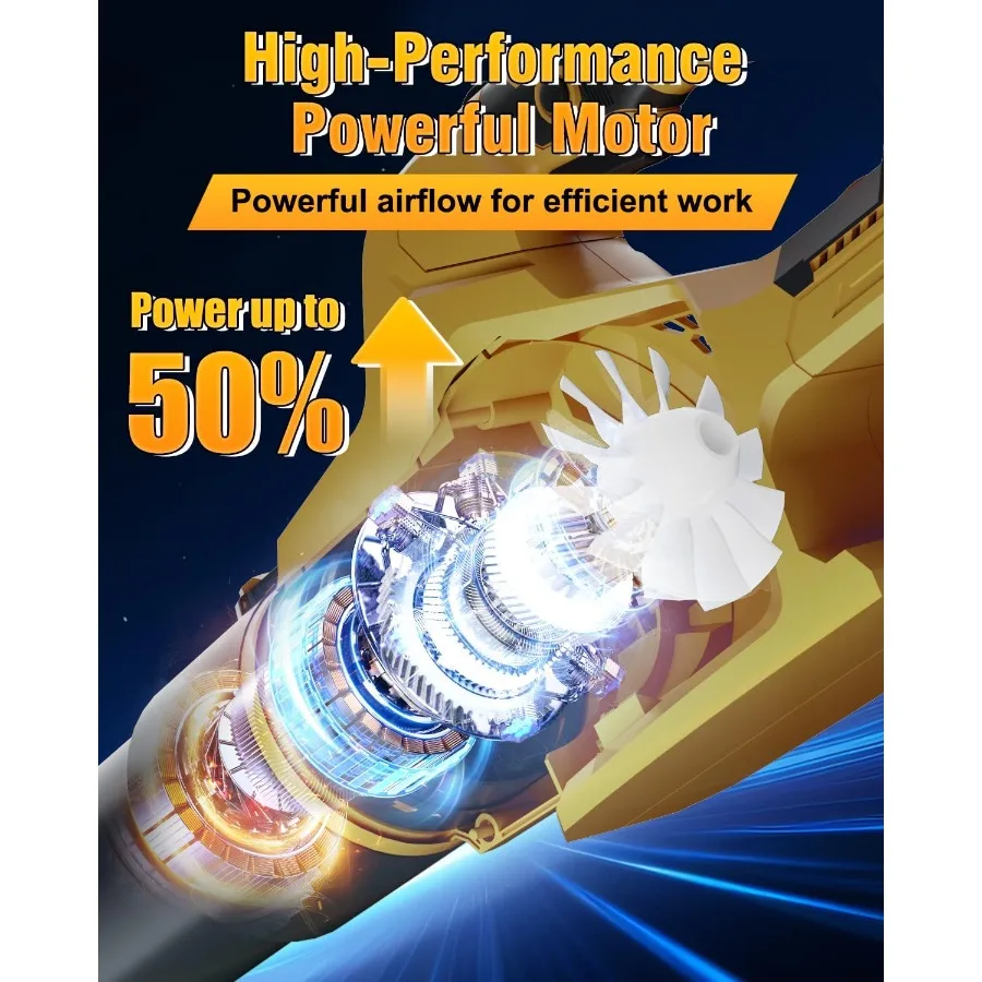 منفاخ أوراق شجر لاسلكي متوافق مع بطارية 20 فولت ماكس 500CFM عالية الطاقة و6 مستويات سرعة قابلة للتعديل للعناية بالعشب الفعالة Y