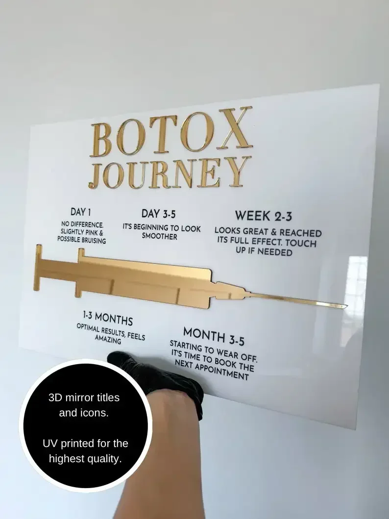 Botox Journey Sign Acrylic Salon Sign A3 Size Aesthetics Aftercare Sign Botox Filler Sign Botox Advice Sign Perspex Wall Sign