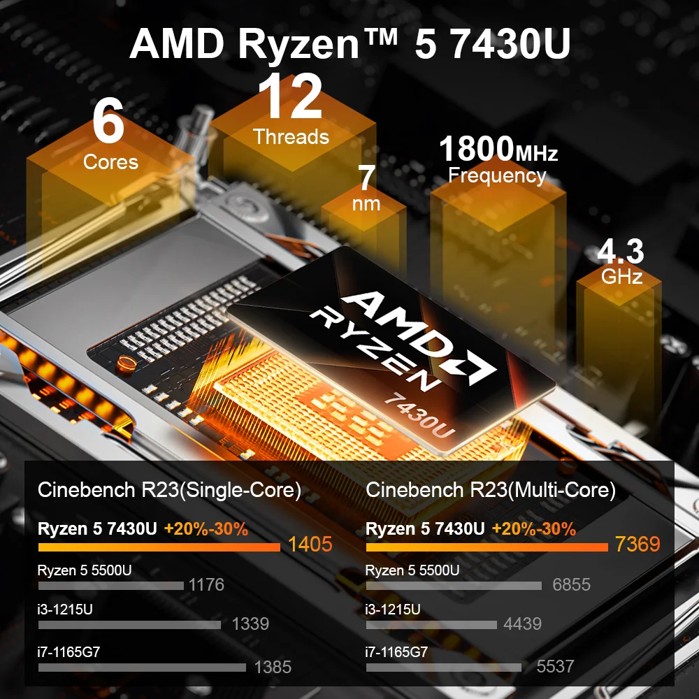 كمبيوتر محمول Ninkear A15 Pro سعة 16 جيجابايت و1 تيرابايت AMD Ryzen 5 7430U 16 بوصة 120 هرتز 2560*1600 شاشة عرض بصمة فتح الكمبيوتر المحمول