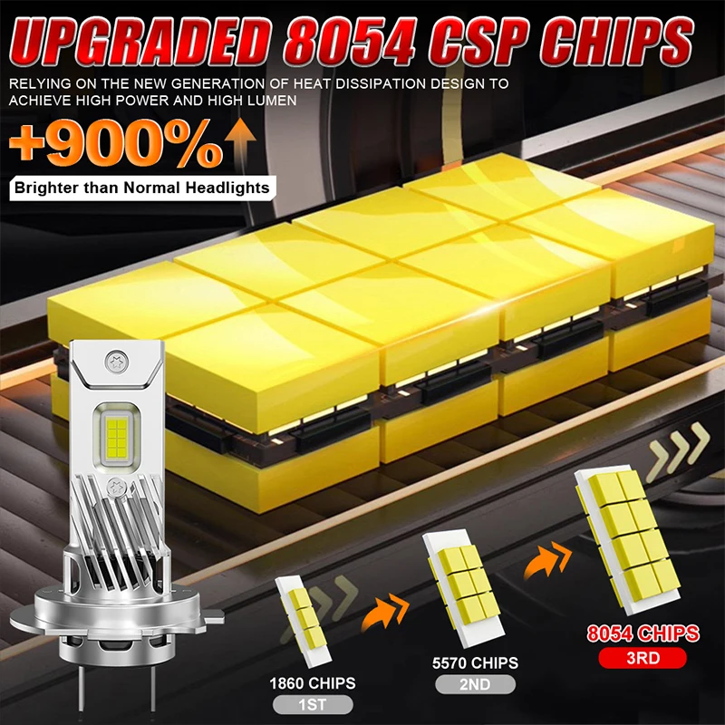 Drifterye 2 قطعة 8054 CSP عالية الطاقة 6000 كيلو H7 أضواء led 1000 واط المصابيح الأمامية سيارة 1: 1 التوصيل والتشغيل الصغير شعاع عالي شعاع منخفض 12 فولت مروحة #4